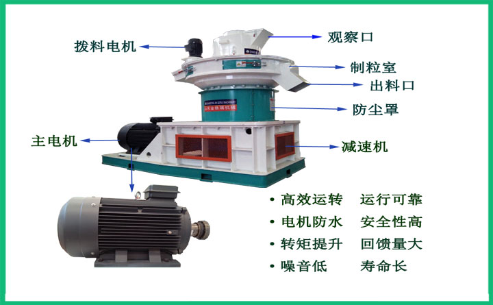 生物質(zhì)顆粒機(jī).jpg