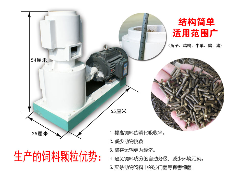 飼料顆粒機優勢