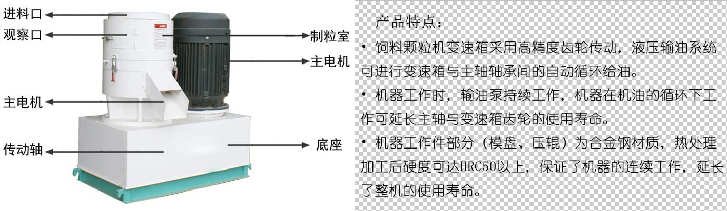 350豬飼料顆粒機結構示意圖及特點