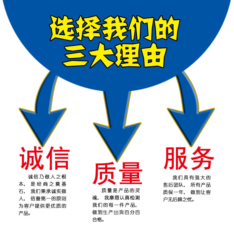 國家出臺木屑顆粒機設備的政策扶持和資金補償