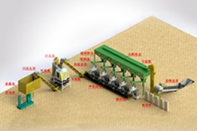 顆粒機生產線